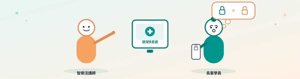 銀髮族學員在課堂上學習健保快易通App，老師在旁指導